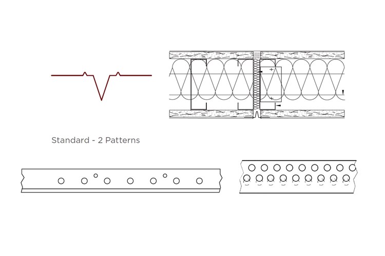 Control Joint Control Joint